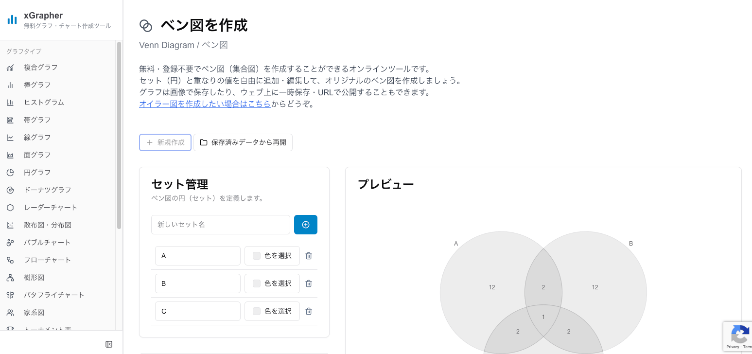 xGrapherのベン図作成画面 xGrapherのベン図作成画面